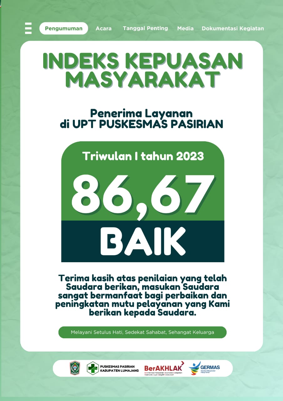 INDEKS KEPUASAN MASYARAKAT TRIWULAN I
