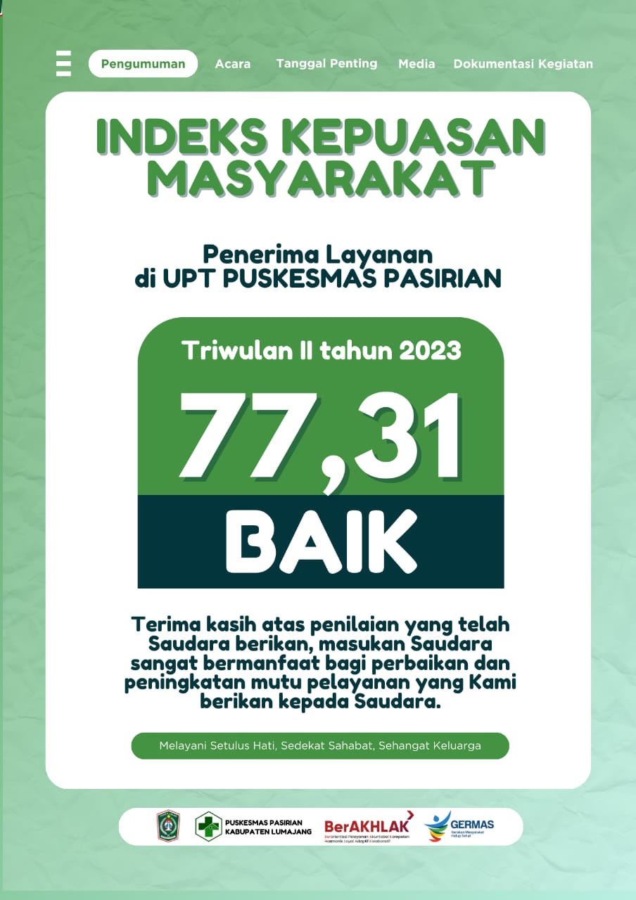 INDEKS KEPUASAN MASYARAKAT TRIWULAN II