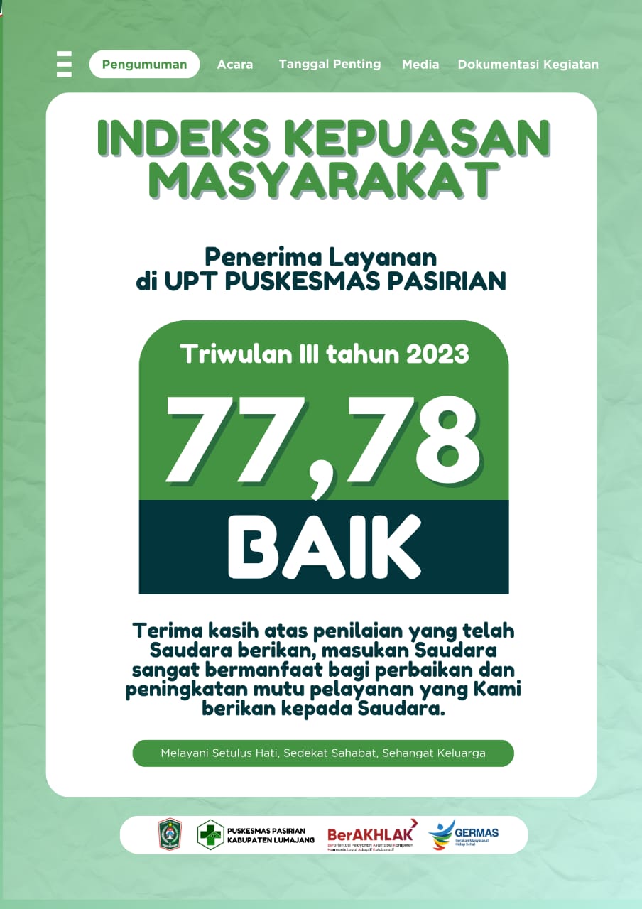 INDEKS KEPUASAN MASYARAKAT TRIWULAN III