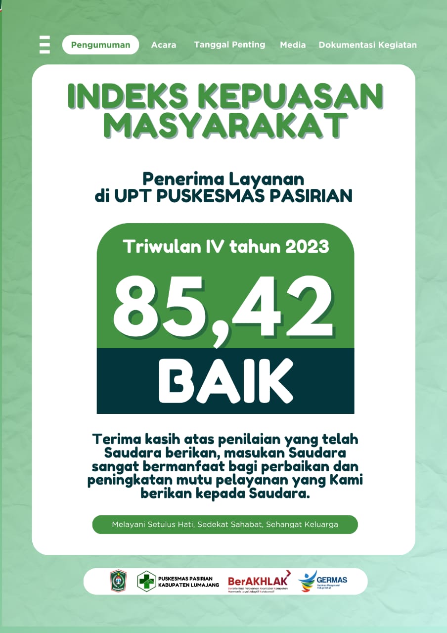 INDEKS KEPUASAN MASYARAKAT TRIWULAN IV